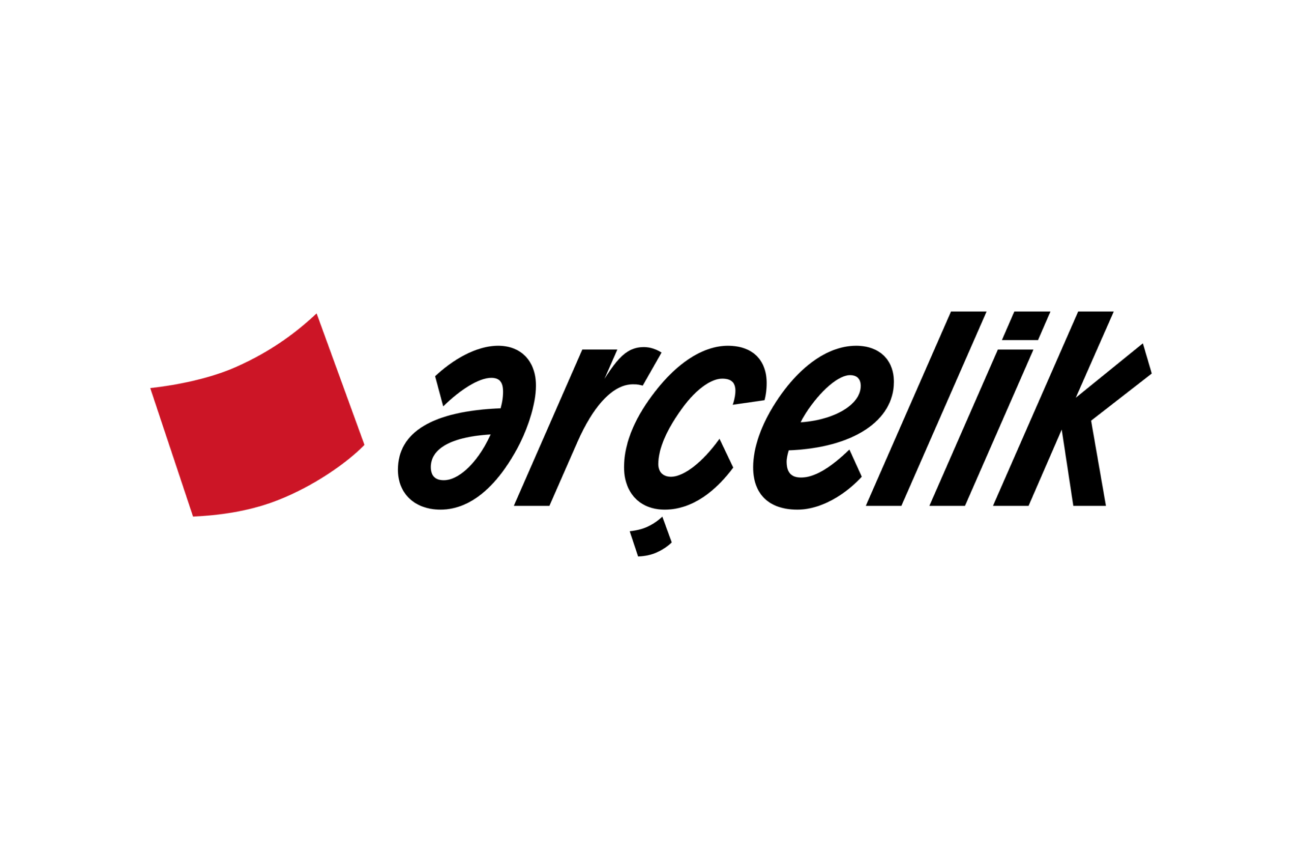 Ar&ccedil;elik